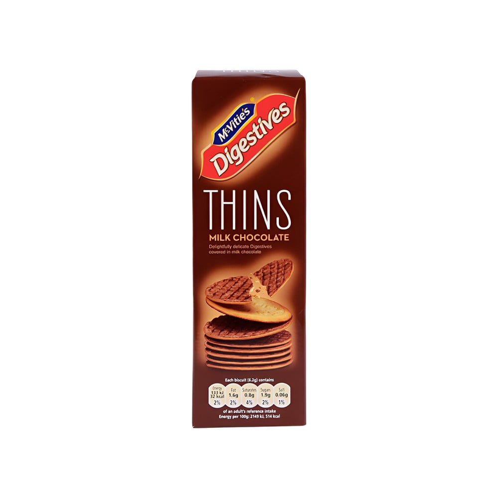 Item